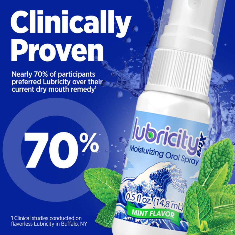 Lubricity Xtra Clinically Prov Mint